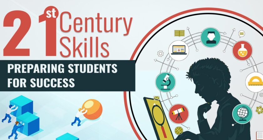 A Holistic Approach to 21st Century Learning